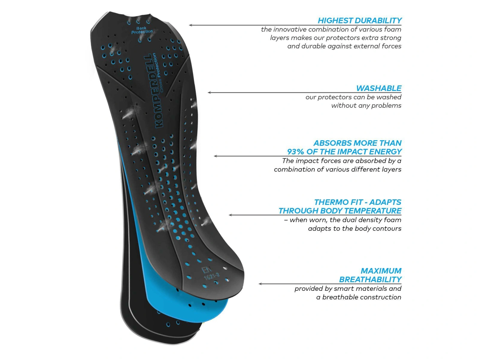 Komperdell Thermovest 25/26