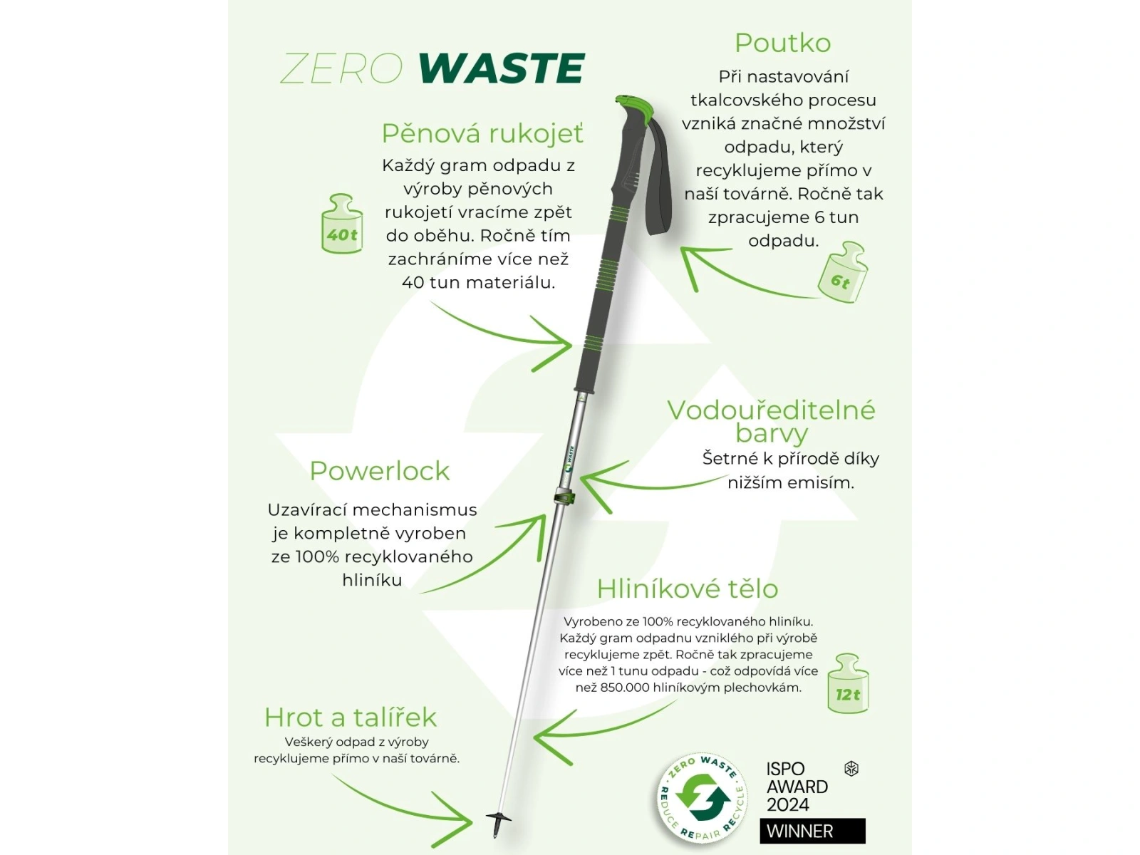 Komperdell FXLITE CARBON VARIO  SUMMIT Compact