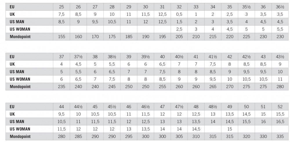 https://www.fischer-shop.cz/obrazky/upload/tabulka_velikosti/xc_boots_size_conversion_chart.jpg